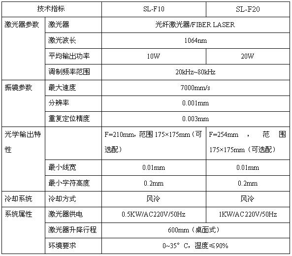 乐虎游戏官方网站 标准光纤激光打标机原理及应用领域